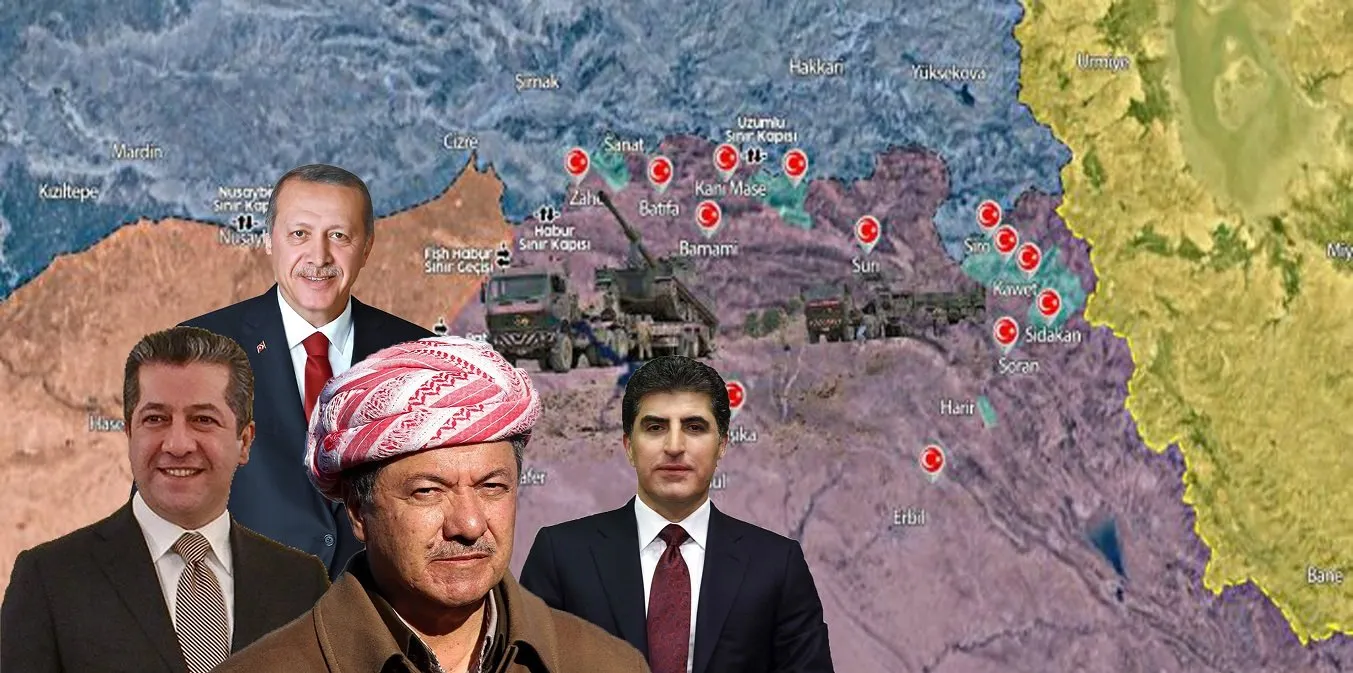 Ziwan û raman de kultur