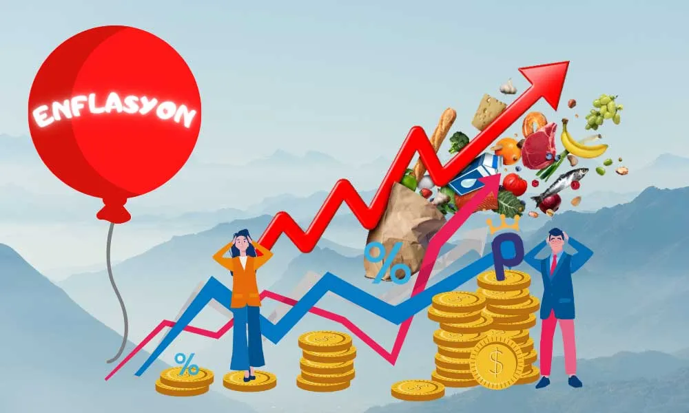 Di salekê de enflasyon ji sedî 120,66 zêde bû