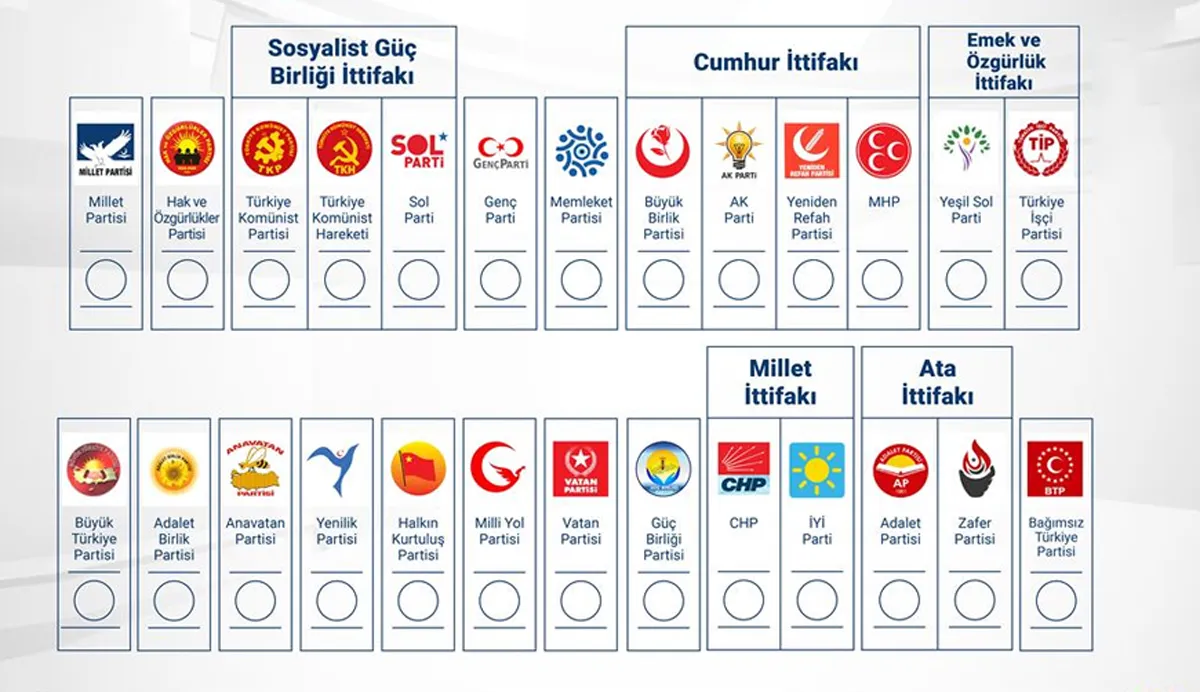 Hilbijartina Sedsalê!