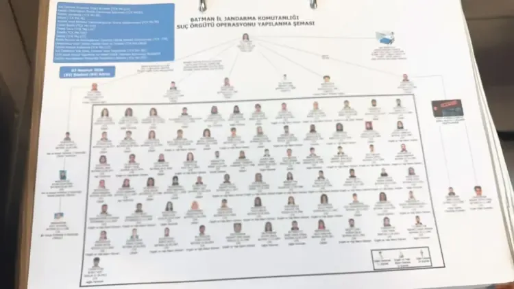 Li navenda lênêrînê îşkence, tecawiz û hovîtî!