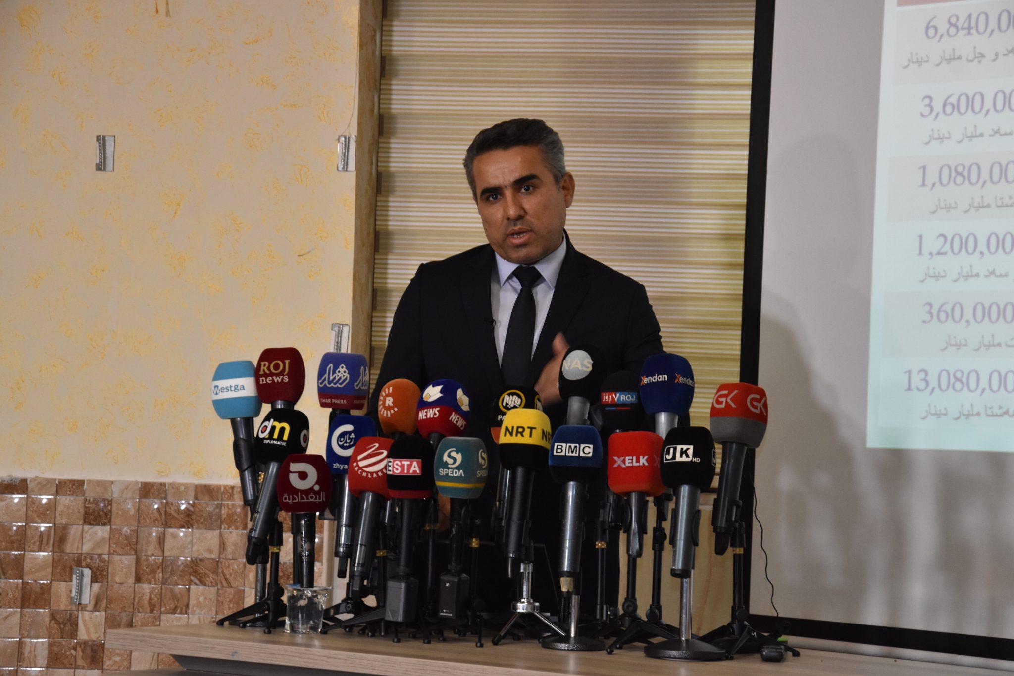 Dahata hikûmeta Başûr ya mehane