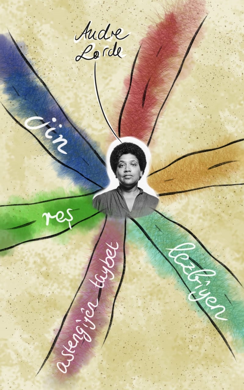 ‘Qey ez ne jin im?’